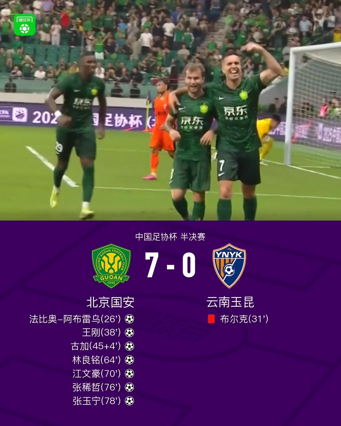 kaiyun入口-国安7-0血洗十人云南晋级足协杯决赛，张玉宁1球2助，林良铭传射